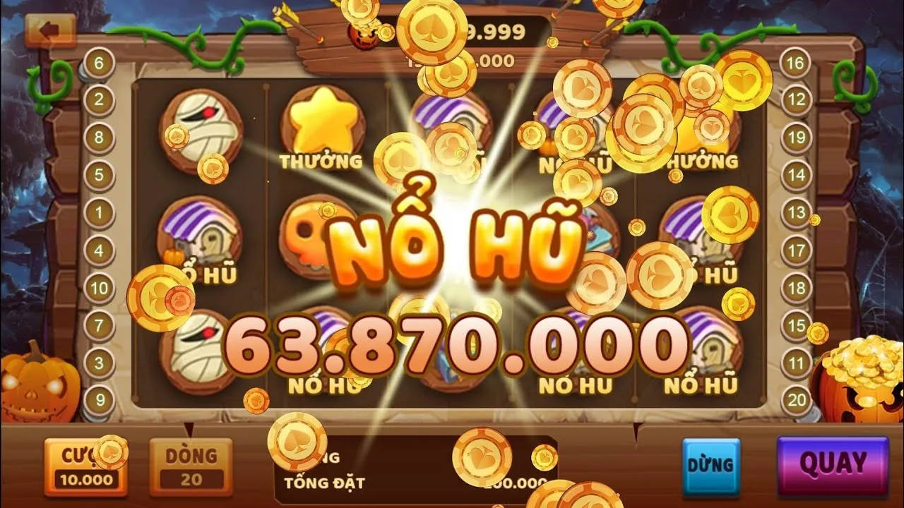 Quản lý vốn hiệu quả