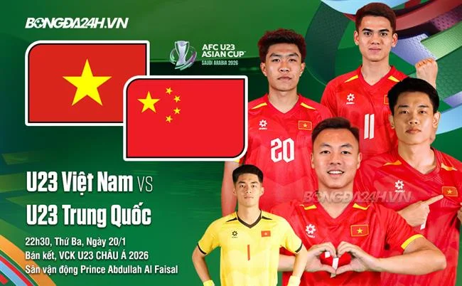 Hoàn trả hàng tuần